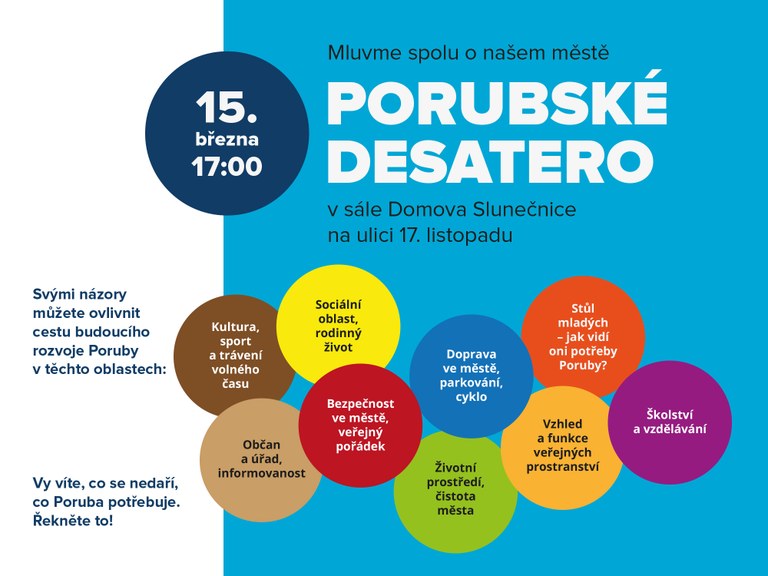 Vyberte deset priorit Poruby
