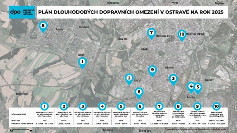 Opatření DPO ke změnám MHD z důvodu dopravních staveb v Ostravě