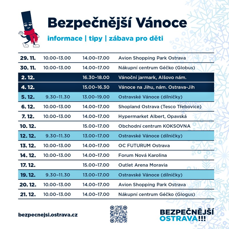 Bezpečnější Vánoce – adventní akce strážníků a policistů