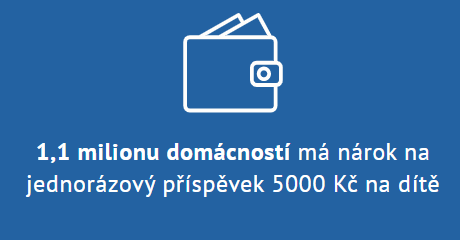 Jednorázový příspěvek 5000 Kč na dítě