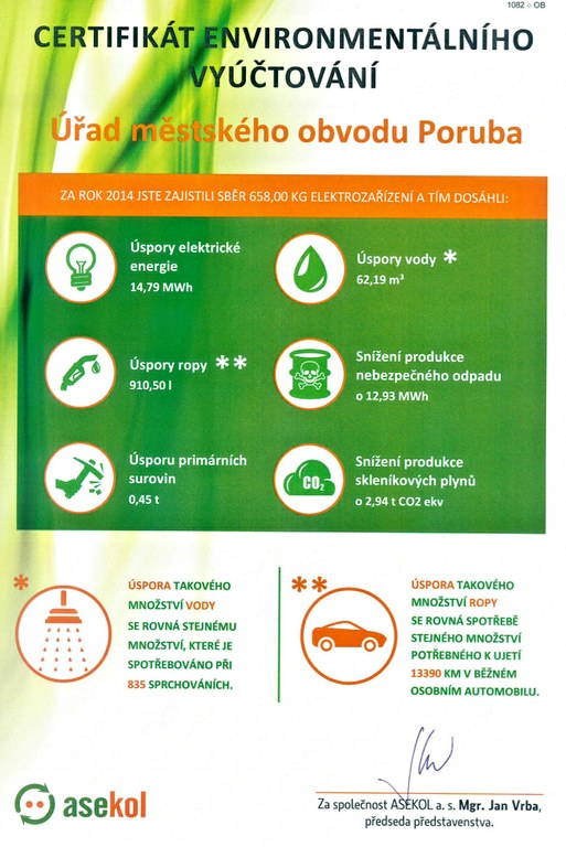 Porubané výrazně ulevili životnímu prostředí