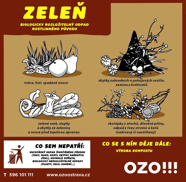 Svoz bioodpadu v zimních měsících