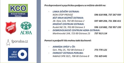 Psychická pomoc po tragické události