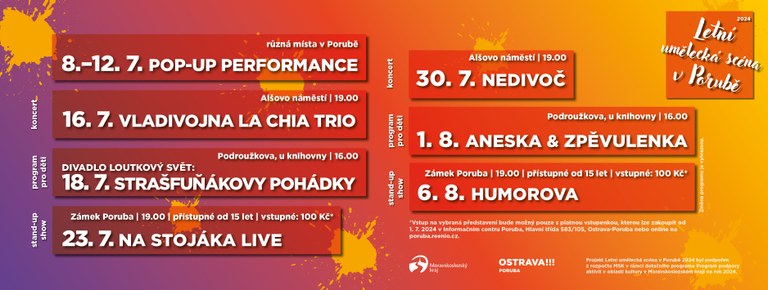 Letní umělecká scéna začíná