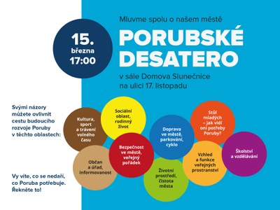 Vyberte deset priorit Poruby
